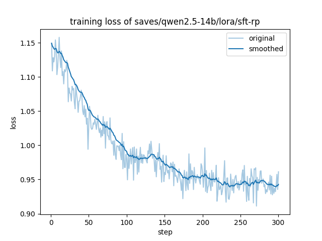 train-loss